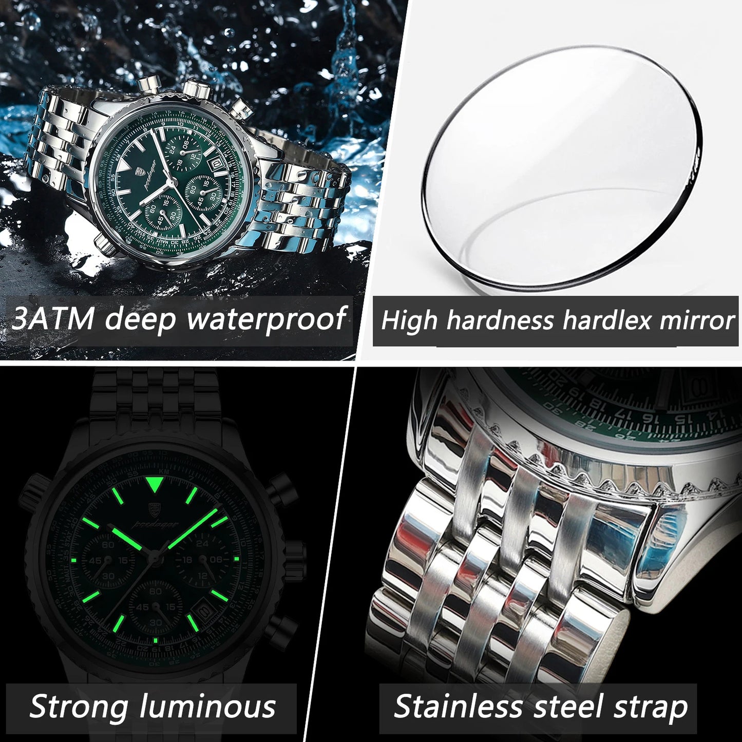 Military Watch