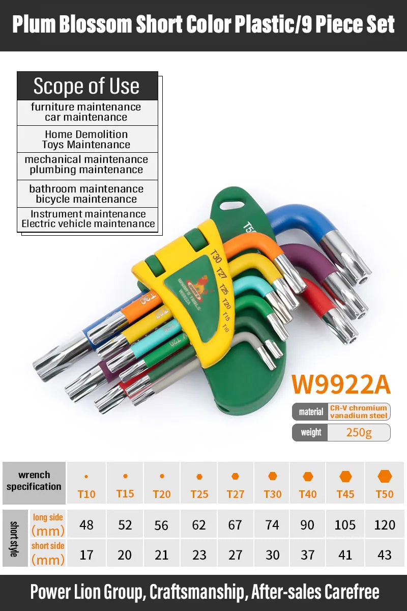 Allen Wrench Set