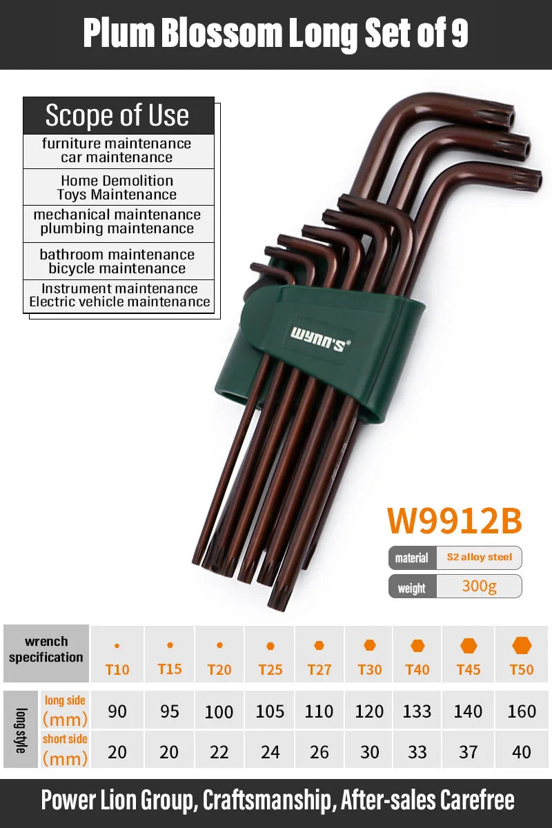 Allen Wrench Set
