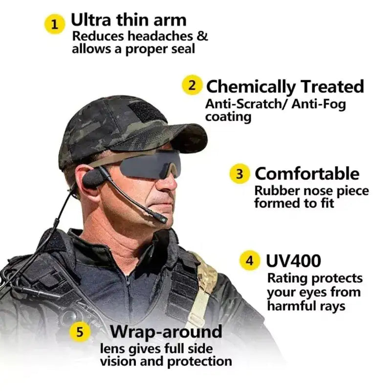 StealthGuard Operator Glasses
