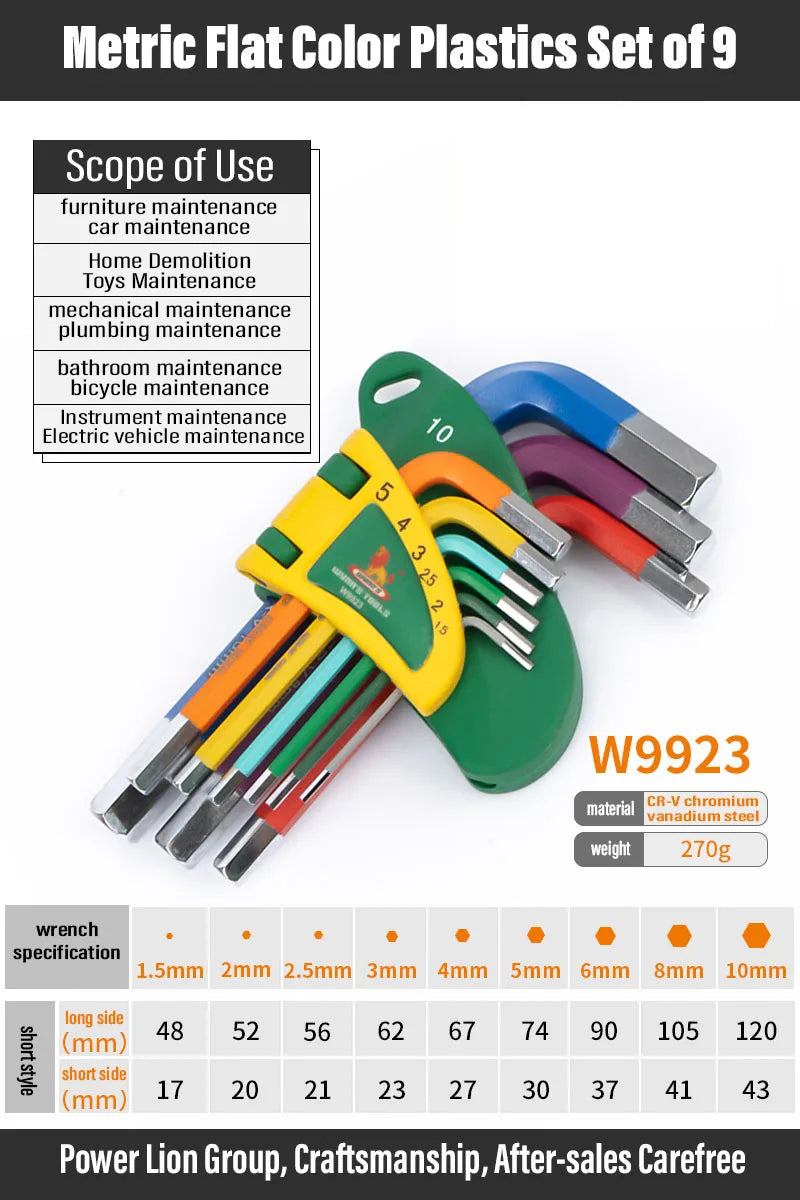 Allen Wrench Set