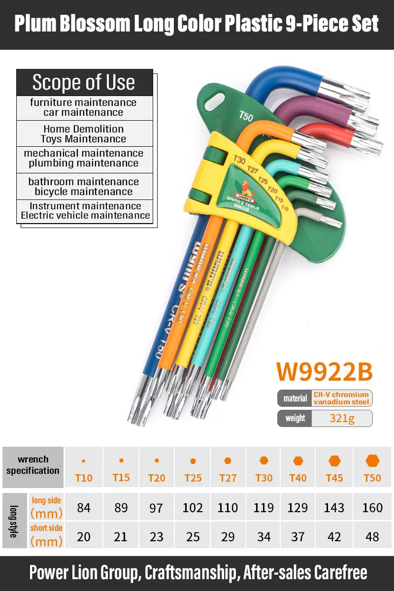 Allen Wrench Set