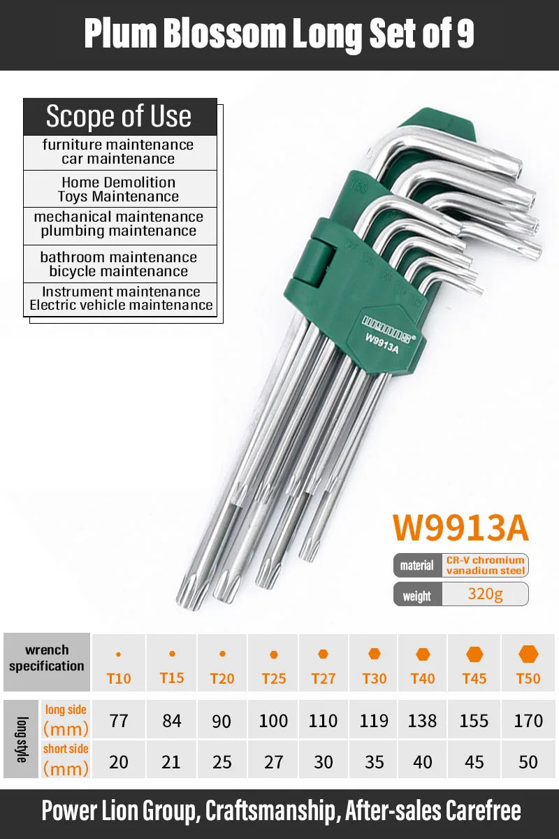 Allen Wrench Set