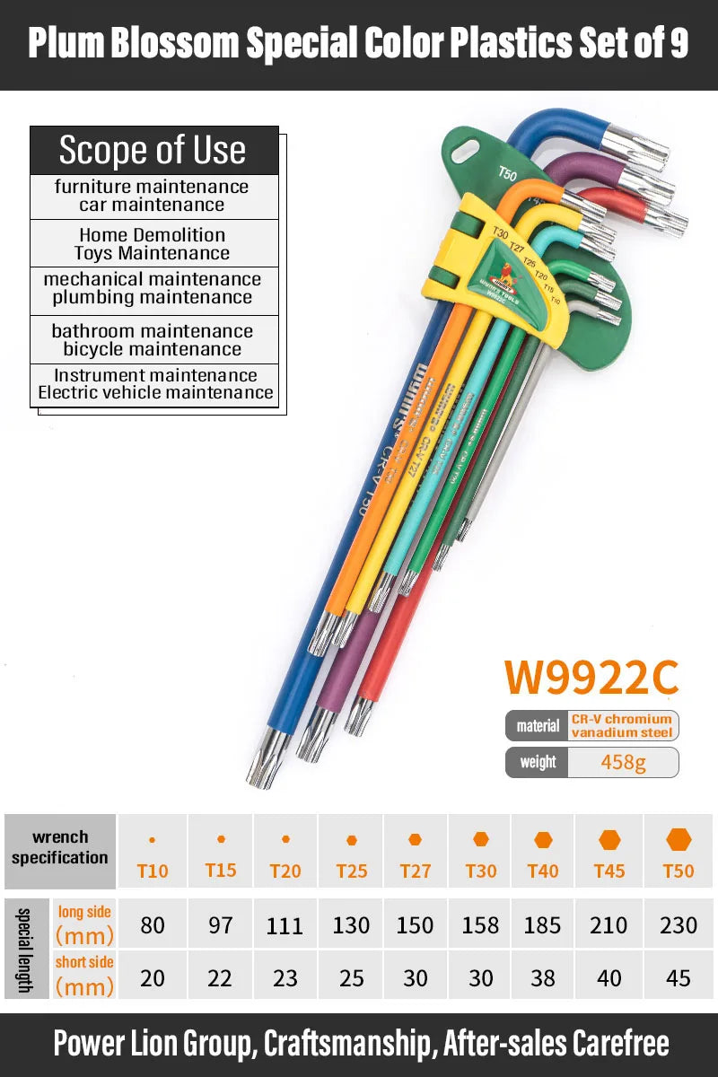 Allen Wrench Set